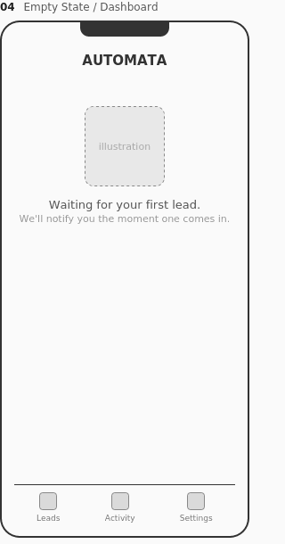 Empty State Dashboard wireframe